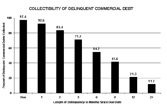 the-sobel-group-article-probability-of-collecting-cropped